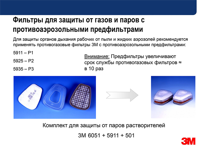 Система захисних фільтрів 3М