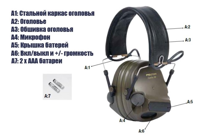 Активные наушники 3М Comtac XP